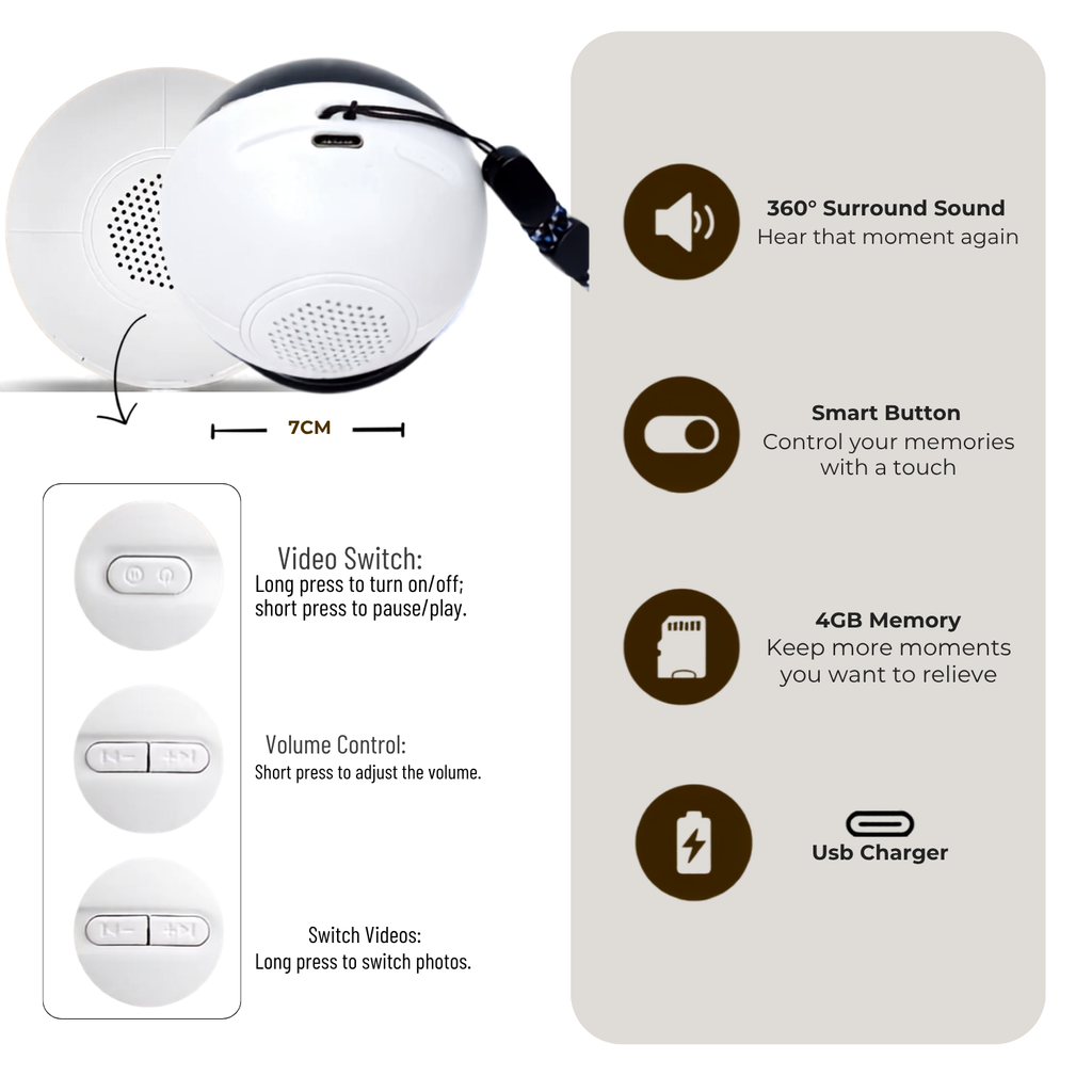 White Bluetooth speaker with features listed on a white background